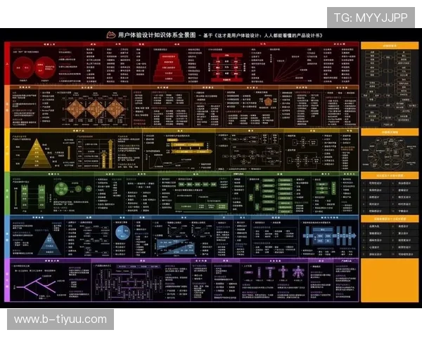 深入分析鸿博赌博平台的游戏种类与用户体验 深入分析鸿博赌博平台的游戏种类与用户体验