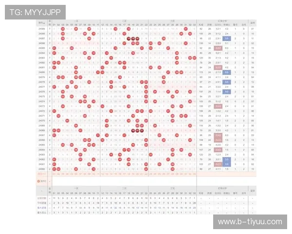 彩票开奖网走势分析：精准预测与中奖技巧全解析